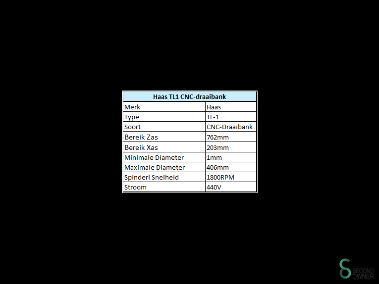 Haas TL1 MET8.851 51 15962
